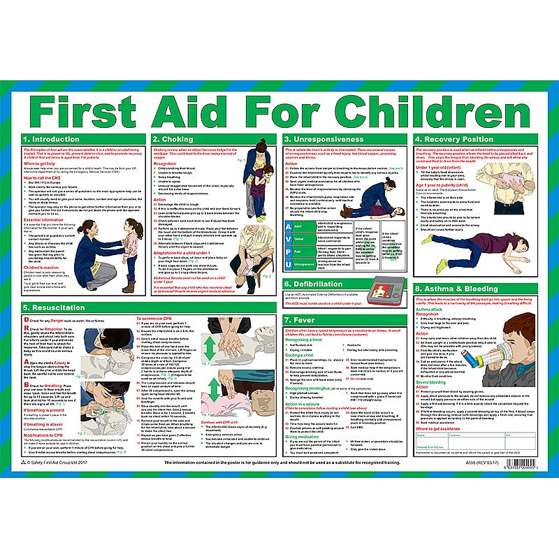 First Aid for Children Poster (A2)