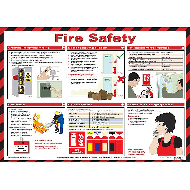 Fire Safety Poster (A2)